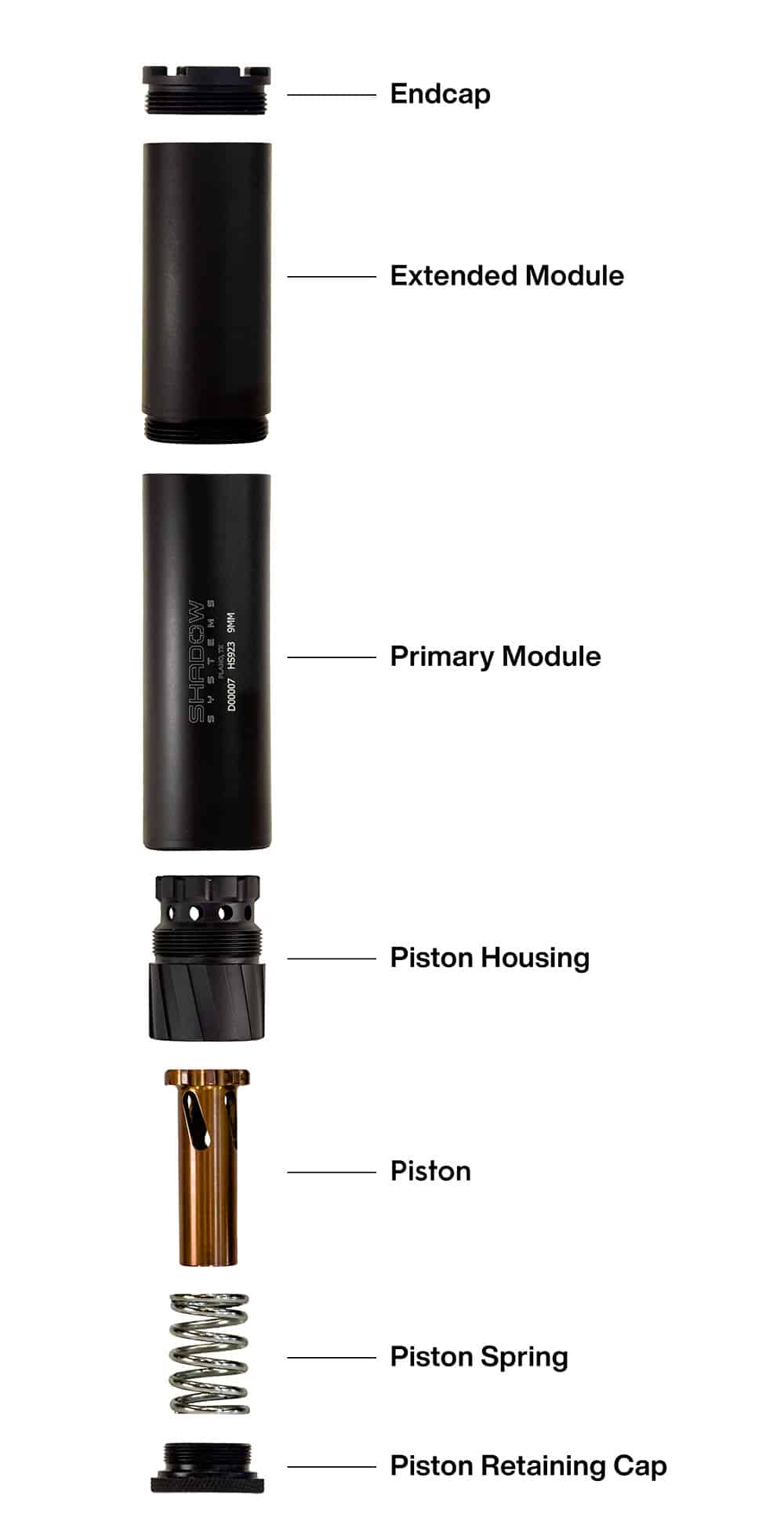 Shadow Systems Suppressors HS923 Modular 9mm silenziatore modulare